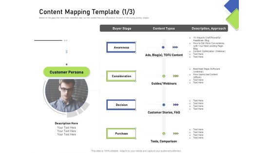 Developing Content Mapping Strategy Content Mapping Template Ppt Model Microsoft PDF