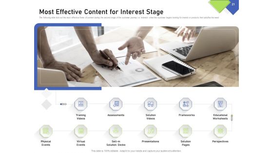 Developing Content Mapping Strategy Ppt PowerPoint Presentation Complete Deck With Slides