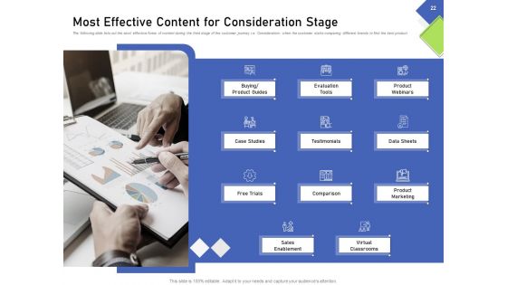 Developing Content Mapping Strategy Ppt PowerPoint Presentation Complete Deck With Slides