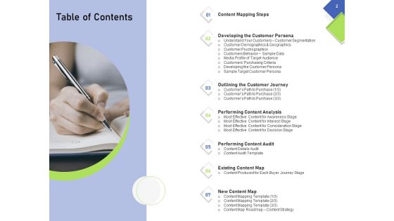 Developing Content Mapping Strategy Ppt PowerPoint Presentation Complete Deck With Slides