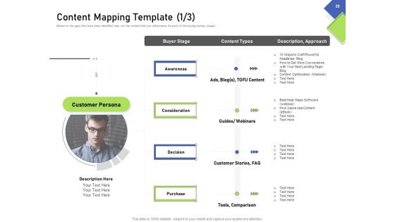 Developing Content Mapping Strategy Ppt PowerPoint Presentation Complete Deck With Slides