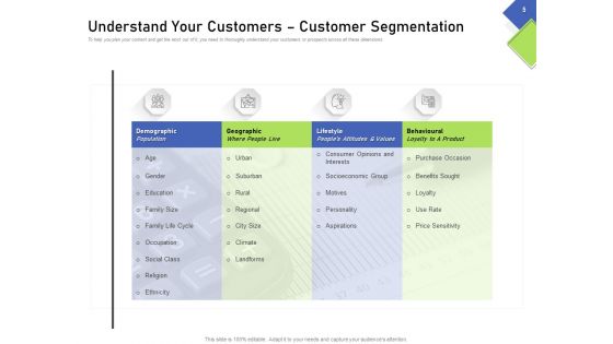 Developing Content Mapping Strategy Ppt PowerPoint Presentation Complete Deck With Slides