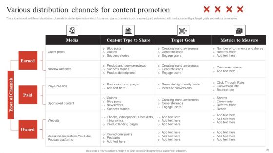 Developing Content Marketing Techniques To Reach New Customers Ppt PowerPoint Presentation Complete Deck With Slides