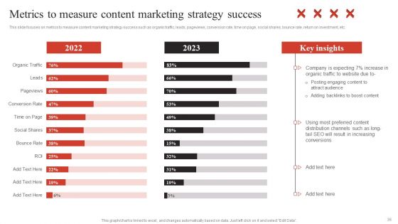 Developing Content Marketing Techniques To Reach New Customers Ppt PowerPoint Presentation Complete Deck With Slides