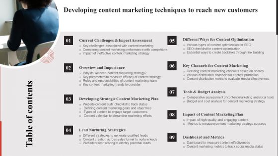 Developing Content Marketing Techniques To Reach New Customers Ppt PowerPoint Presentation Complete Deck With Slides