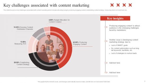 Developing Content Marketing Techniques To Reach New Customers Ppt PowerPoint Presentation Complete Deck With Slides
