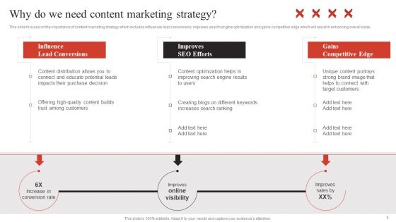 Developing Content Marketing Techniques To Reach New Customers Ppt PowerPoint Presentation Complete Deck With Slides