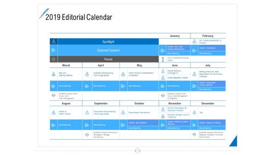 Developing Content Strategy 2019 Editorial Calendar Ppt Portfolio Outline PDF