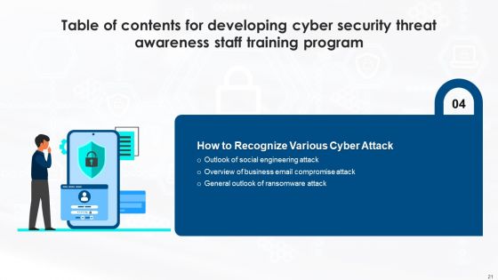 Developing Cyber Security Threat Awareness Staff Training Program Ppt PowerPoint Presentation Complete Deck With Slides