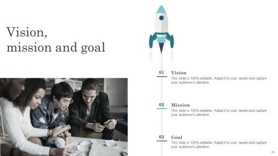 Developing Dual Branding Campaign For Brand Marketing Ppt PowerPoint Presentation Complete With Slides