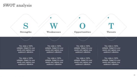 Developing Dual Branding Campaign For Brand Marketing Ppt PowerPoint Presentation Complete With Slides
