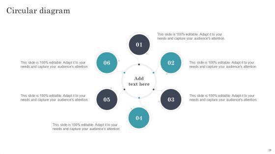 Developing Dual Branding Campaign For Brand Marketing Ppt PowerPoint Presentation Complete With Slides