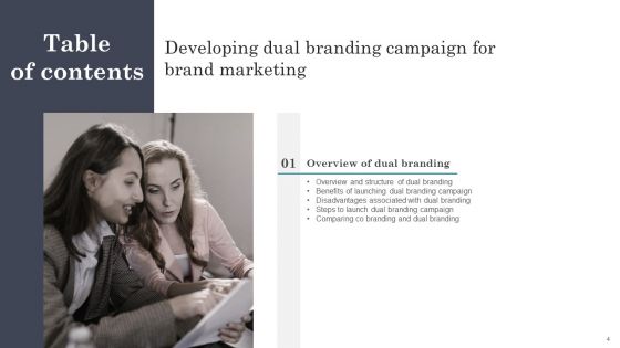 Developing Dual Branding Campaign For Brand Marketing Ppt PowerPoint Presentation Complete With Slides