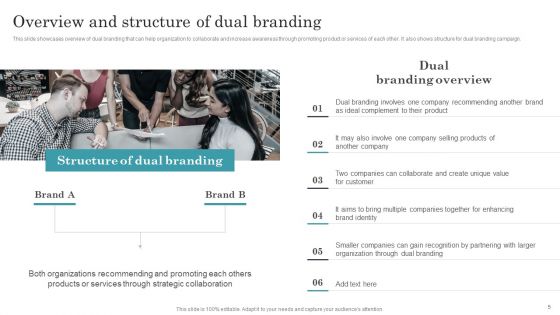 Developing Dual Branding Campaign For Brand Marketing Ppt PowerPoint Presentation Complete With Slides