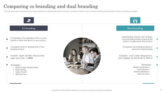 Developing Dual Branding Campaign For Brand Marketing Ppt PowerPoint Presentation Complete With Slides