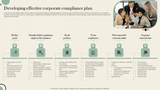 Developing Effective Corporate Compliance Plan Professional PDF Developing Effective Corporate Compliance Plan Professional PDF