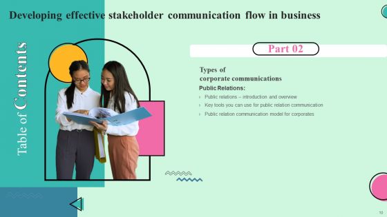 Developing Effective Stakeholder Communication Flow In Business Ppt PowerPoint Presentation Complete Deck With Slides