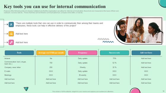 Developing Effective Stakeholder Communication Flow In Business Ppt PowerPoint Presentation Complete Deck With Slides