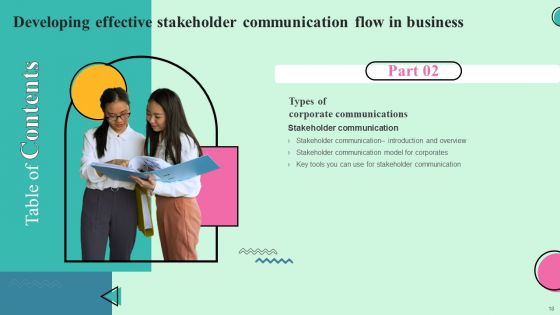 Developing Effective Stakeholder Communication Flow In Business Ppt PowerPoint Presentation Complete Deck With Slides