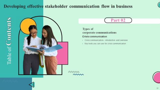 Developing Effective Stakeholder Communication Flow In Business Ppt PowerPoint Presentation Complete Deck With Slides