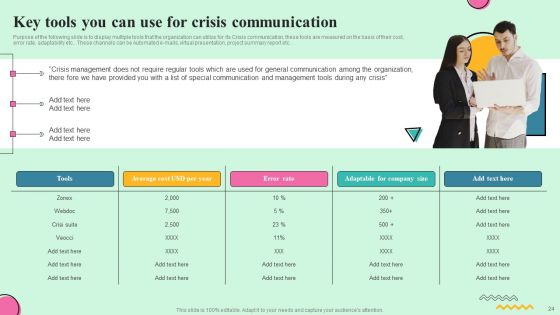 Developing Effective Stakeholder Communication Flow In Business Ppt PowerPoint Presentation Complete Deck With Slides