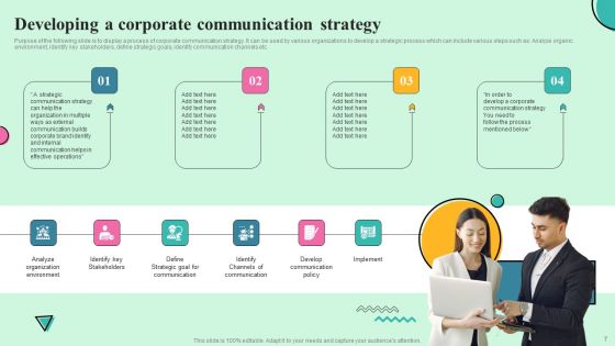 Developing Effective Stakeholder Communication Flow In Business Ppt PowerPoint Presentation Complete Deck With Slides