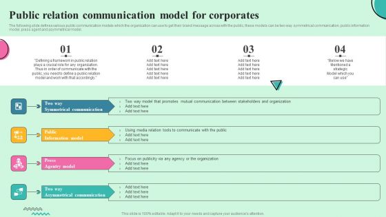 Developing Effective Stakeholder Communication Public Relation Communication Model Formats PDF Developing Effective Stakeholder Communication Public Relation Communication Model Formats PDF