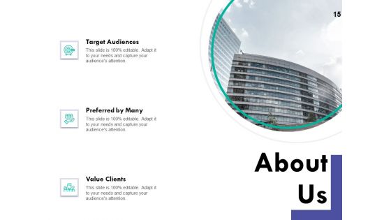 Developing Employee Competency Ppt PowerPoint Presentation Complete Deck With Slides