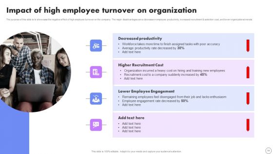 Developing Employee Retention Techniques To Minimize Turnover Rate Ppt PowerPoint Presentation Complete Deck With Slides