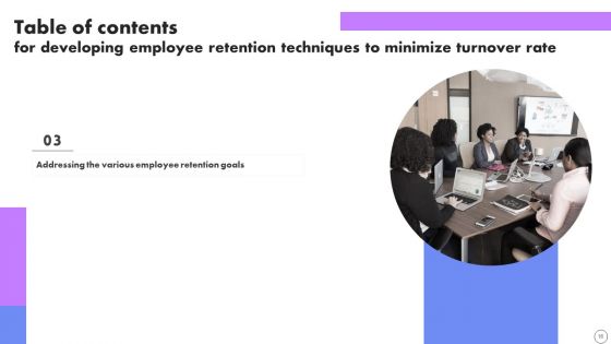 Developing Employee Retention Techniques To Minimize Turnover Rate Ppt PowerPoint Presentation Complete Deck With Slides