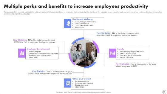 Developing Employee Retention Techniques To Minimize Turnover Rate Ppt PowerPoint Presentation Complete Deck With Slides