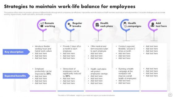 Developing Employee Retention Techniques To Minimize Turnover Rate Ppt PowerPoint Presentation Complete Deck With Slides
