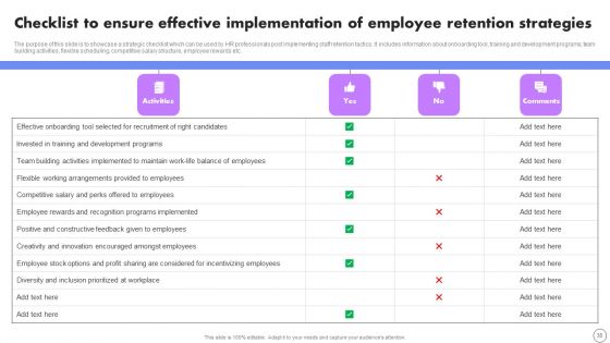 Developing Employee Retention Techniques To Minimize Turnover Rate Ppt PowerPoint Presentation Complete Deck With Slides