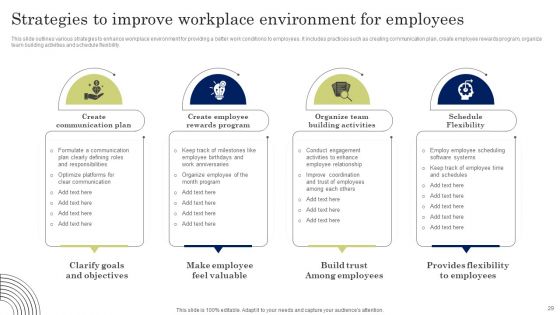 Developing Employee Value Proposition To Minimize Employee Ppt PowerPoint Presentation Complete Deck With Slides