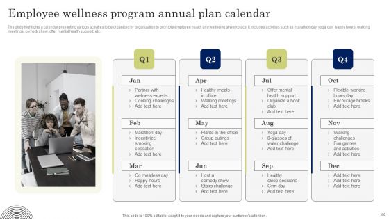 Developing Employee Value Proposition To Minimize Employee Ppt PowerPoint Presentation Complete Deck With Slides