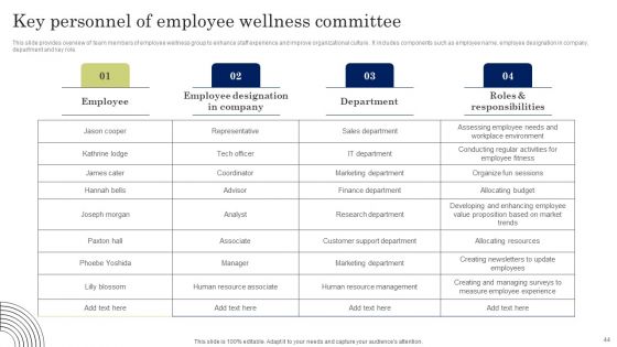 Developing Employee Value Proposition To Minimize Employee Ppt PowerPoint Presentation Complete Deck With Slides