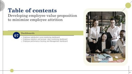 Developing Employee Value Proposition To Minimize Employee Ppt PowerPoint Presentation Complete Deck With Slides