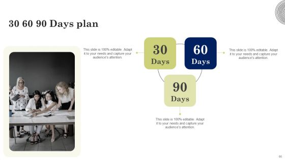 Developing Employee Value Proposition To Minimize Employee Ppt PowerPoint Presentation Complete Deck With Slides