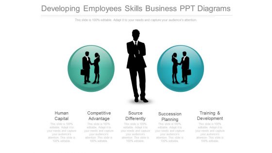 Developing Employees Skills Business Ppt Diagrams