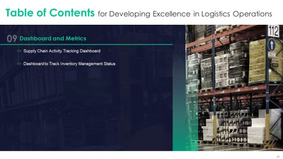 Developing Excellence In Logistics Operations Ppt PowerPoint Presentation Complete Deck With Slides