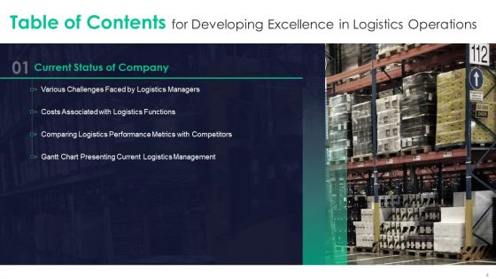 Developing Excellence In Logistics Operations Ppt PowerPoint Presentation Complete Deck With Slides