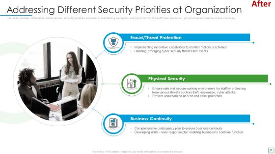 Developing Firm Security Strategy Plan Ppt PowerPoint Presentation Complete Deck With Slides