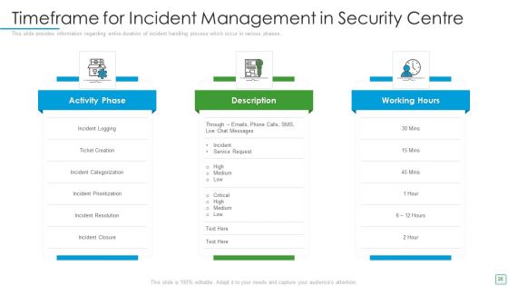 Developing Firm Security Strategy Plan Ppt PowerPoint Presentation Complete Deck With Slides