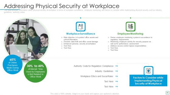 Developing Firm Security Strategy Plan Ppt PowerPoint Presentation Complete Deck With Slides