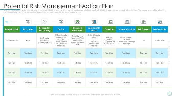 Developing Firm Security Strategy Plan Ppt PowerPoint Presentation Complete Deck With Slides