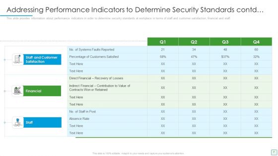 Developing Firm Security Strategy Plan Ppt PowerPoint Presentation Complete Deck With Slides