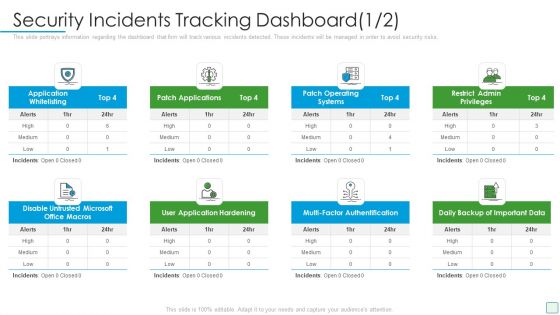 Developing Firm Security Strategy Plan Security Incidents Tracking Dashboard Alerts Graphics PDF