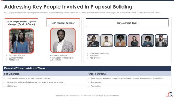 Developing Fixed Bid Projects Using Agile IT Ppt PowerPoint Presentation Complete Deck With Slides