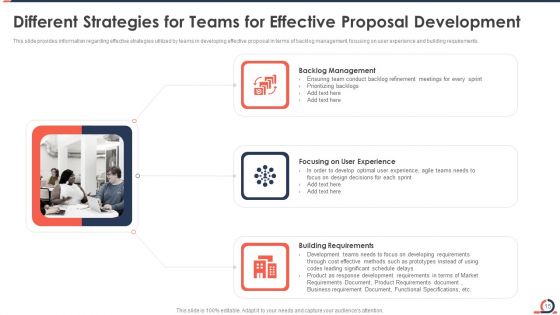 Developing Fixed Bid Projects Using Agile IT Ppt PowerPoint Presentation Complete Deck With Slides