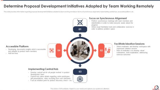 Developing Fixed Bid Projects Using Agile IT Ppt PowerPoint Presentation Complete Deck With Slides